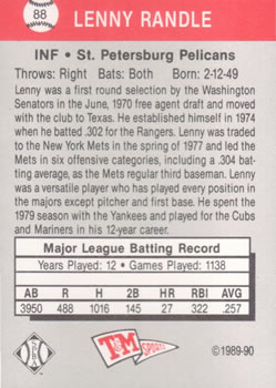 1989-90 T&M Senior League #88 Len Randle Back