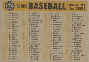1960 Topps Venezuelan #174 Cleveland Indians / Check List 2nd Series: 89-176 Back