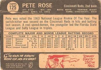 1964 Topps Venezuelan #125 Pete Rose Back