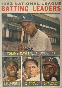 1964 Topps Venezuelan #7 1963 National League Batting Leaders (Tommy Davis / Bob Clemente / Dick Groat / Hank Aaron) Front