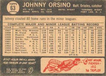 1964 Topps Venezuelan #63 Johnny Orsino Back