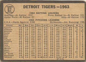1964 Topps Venezuelan #67 Detroit Tigers Back