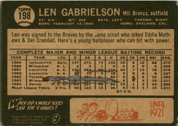 1964 Topps Venezuelan #198 Len Gabrielson Back