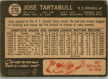 1964 Topps Venezuelan #276 Jose Tartabull Back