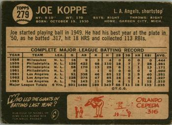 1964 Topps Venezuelan #279 Joe Koppe Back