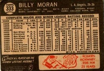 1964 Topps Venezuelan #333 Billy Moran Back