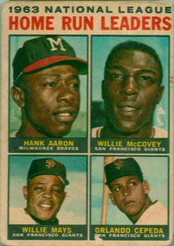 1964 Topps Venezuelan #9 1963 National League Home Run Leaders (Hank Aaron / Willie McCovey / Willie Mays / Orlando Cepeda) Front