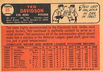 1966 Topps Venezuelan #89 Ted Davidson Back