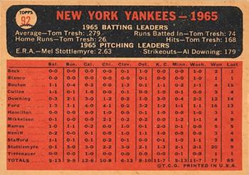 1966 Topps Venezuelan #92 New York Yankees Back
