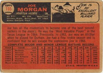 1966 Topps Venezuelan #195 Joe Morgan Back