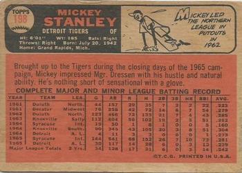 1966 Topps Venezuelan #198 Mickey Stanley Back