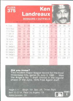 1985 Fleer #375 Ken Landreaux Back