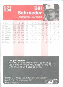1985 Fleer #594 Bill Schroeder Back