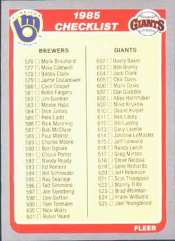 1985 Fleer #660 Checklist: Brewers / Giants / Special Cards Front