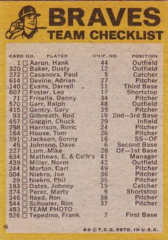 1974 Topps - Team Checklists #NNO Atlanta Braves Back