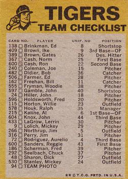 1974 Topps - Team Checklists #NNO Detroit Tigers Back