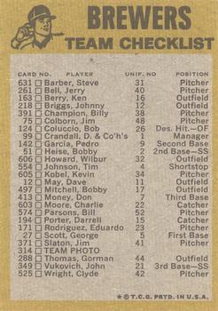 1974 Topps - Team Checklists #NNO Milwaukee Brewers Back
