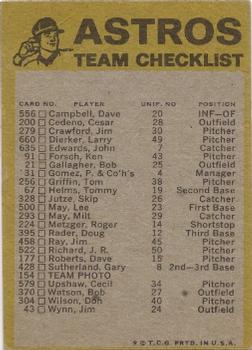 1974 Topps - Team Checklists #NNO Houston Astros Back