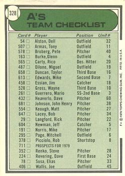 1979 Topps - Team Checklists #328 Oakland A's / Jack McKeon Back
