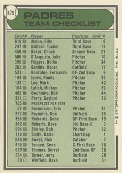 1979 Topps - Team Checklists #479 San Diego Padres / Roger Craig Back
