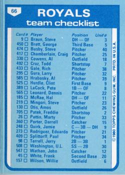 1980 Topps - Team Checklists #66 Kansas City Royals / Jim Frey Back