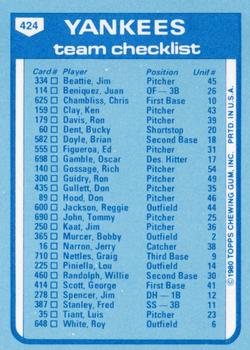 1980 Topps - Team Checklists #424 New York Yankees / Dick Howser Back