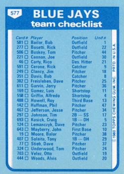 1980 Topps - Team Checklists #577 Toronto Blue Jays / Bobby Mattick Back