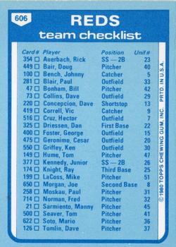 1980 Topps - Team Checklists #606 Cincinnati Reds / John McNamara Back