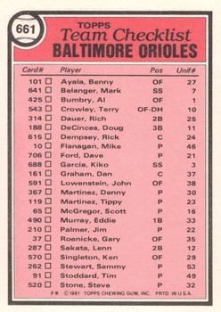 1981 Topps - Team Checklists #661 Baltimore Orioles / Earl Weaver Back