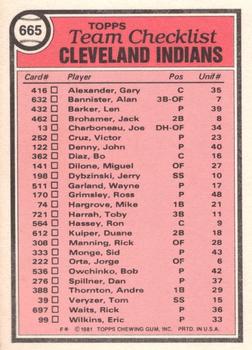 1981 Topps - Team Checklists #665 Cleveland Indians / Dave Garcia Back