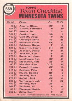 1981 Topps - Team Checklists #669 Minnesota Twins / John Goryl Back