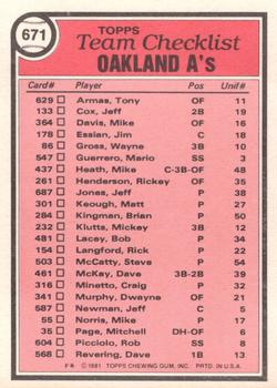 1981 Topps - Team Checklists #671 Oakland A's / Billy Martin Back