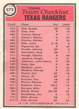 1981 Topps - Team Checklists #673 Texas Rangers / Don Zimmer Back