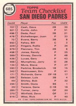 1981 Topps - Team Checklists #685 San Diego Padres / Frank Howard Back