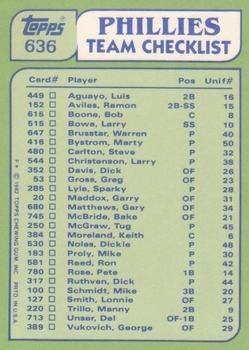 1982 Topps - Team Leaders / Checklists #636 Phillies Leaders / Checklist (Pete Rose / Steve Carlton) Back
