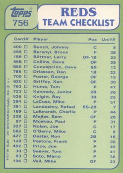 1982 Topps - Team Leaders / Checklists #756 Reds Leaders / Checklist (Ken Griffey / Tom Seaver) Back