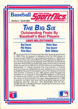 1986 Sportflics #182 1985 Milestones (Rod Carew / Nolan Ryan / Phil Niekro / Tom Seaver / Pete Rose / Matt Tallman) Back