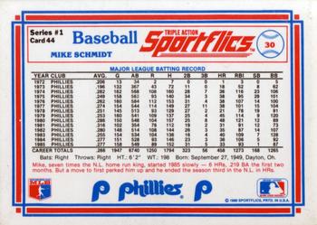 1986 Sportflics #44 Mike Schmidt Back