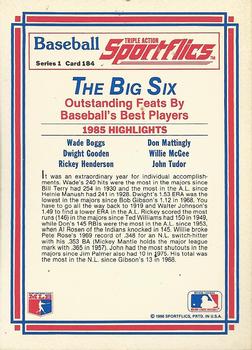 1986 Sportflics #184 1985 Highlights (Wade Boggs / Dwight Gooden / Rickey Henderson / Don Mattingly / Willie McGee / John Tudor) Back