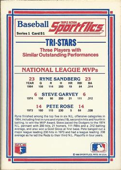 1986 Sportflics #51 NL MVPs (Ryne Sandberg / Steve Garvey / Pete Rose) Back