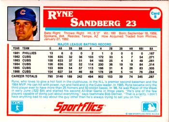 1987 Sportflics #8 Ryne Sandberg Back