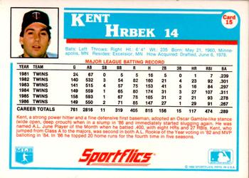 1987 Sportflics #15 Kent Hrbek Back