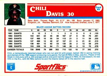 1987 Sportflics #45 Chili Davis Back
