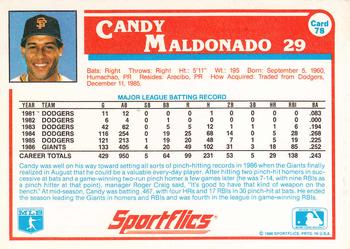 1987 Sportflics #78 Candy Maldonado Back