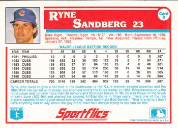 1987 Sportflics #8 Ryne Sandberg Back