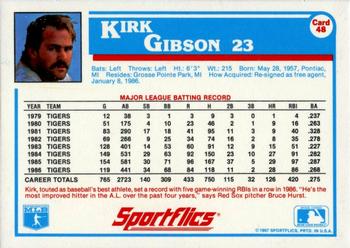 1987 Sportflics #48 Kirk Gibson Back