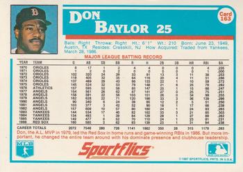 1987 Sportflics #163 Don Baylor Back