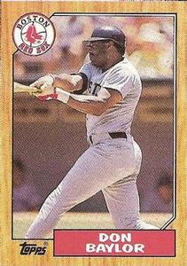 1987 Topps - Wax Box Side Panels Singles #A Don Baylor Front
