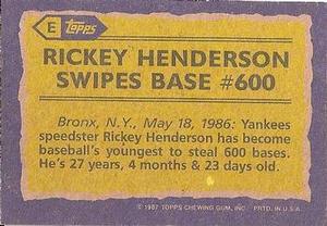 1987 Topps - Wax Box Side Panels Singles #E Rickey Henderson Back