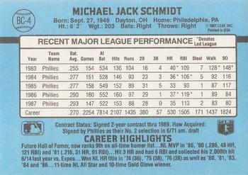 1988 Donruss - Bonus MVPs #BC-4 Mike Schmidt Back